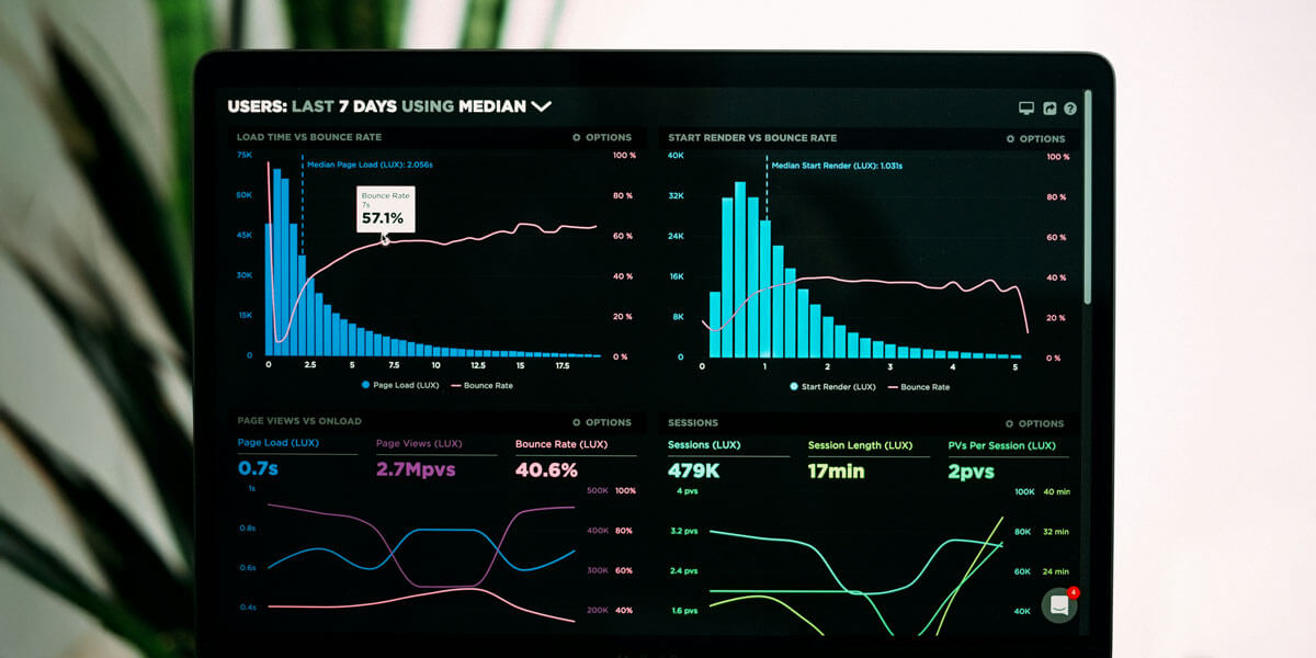 Analytics dashboard on a screen showing charts and graphs for website performance, load time, and bounce rate.